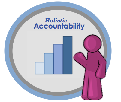 Accountability